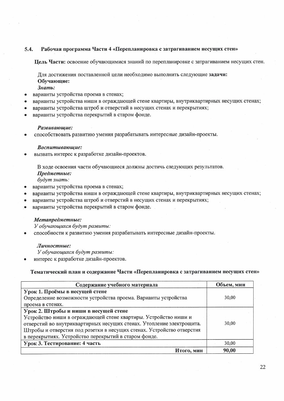 Образовательная программа — страница 22 из 42