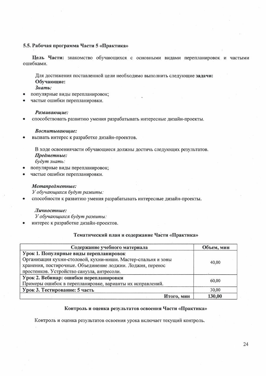 Образовательная программа — страница 24 из 42