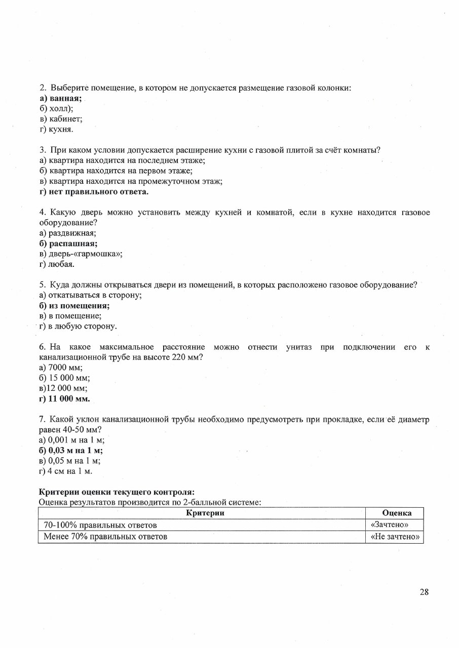 Образовательная программа — страница 28 из 42