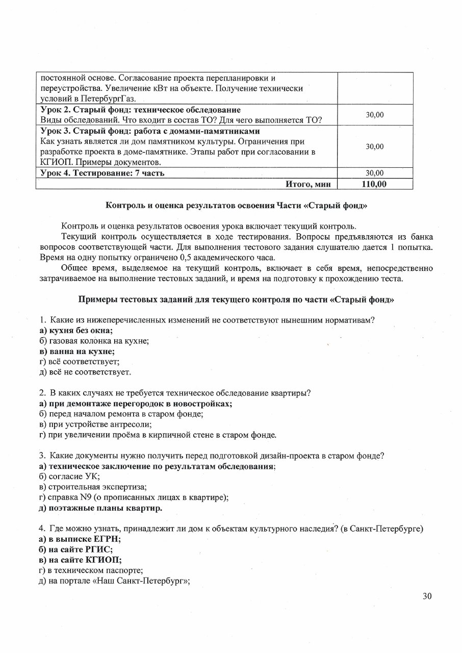 Образовательная программа — страница 30 из 42