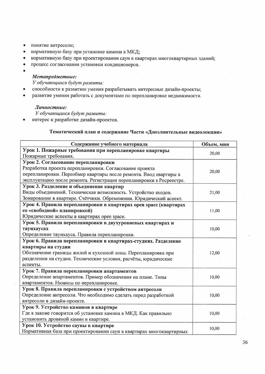 Образовательная программа — страница 36 из 42